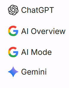 ChatGPT, Google AI Overview, Google AI Mode, and Gemini logos